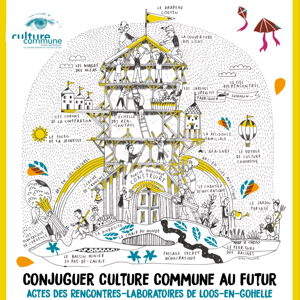 Conjuguer Culture Commune au futur