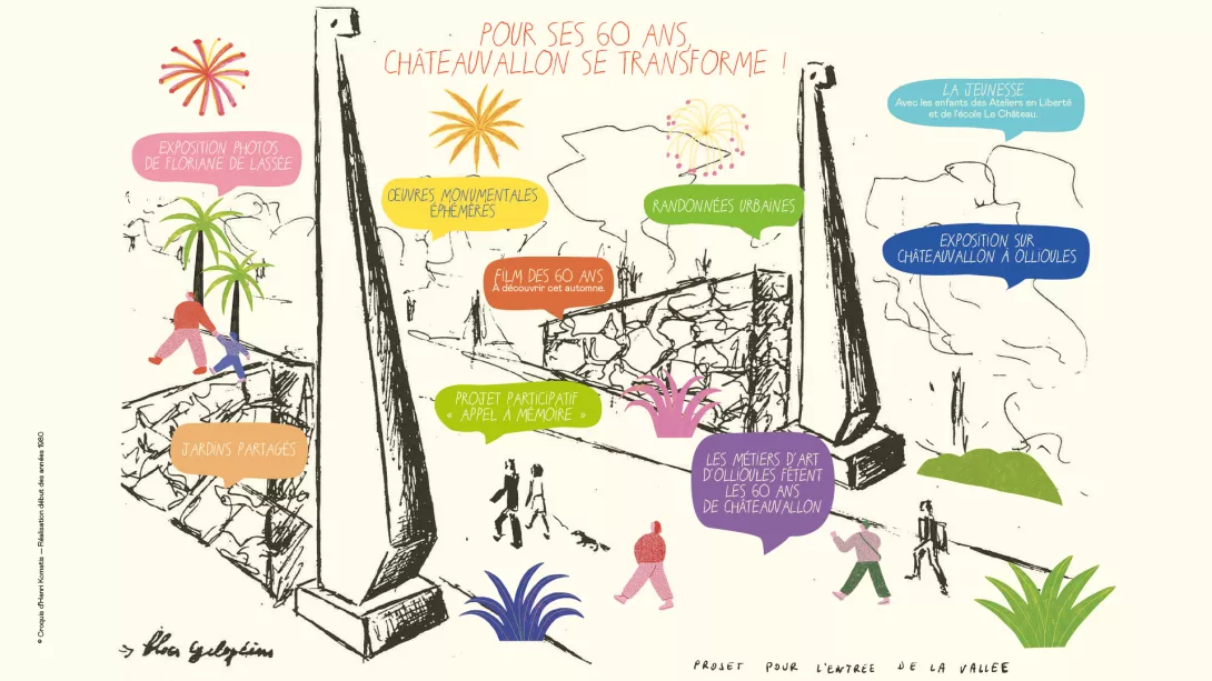 © Croquis d'Henri Komatis — Réalisation début des années 1980 Pour ses 60 ans, Châteauvallon se transforme !